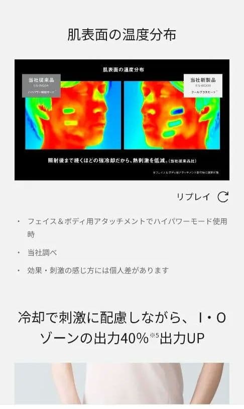 パナソニック スムースエピ パワー＆クール ES-WG08-H ホワイト