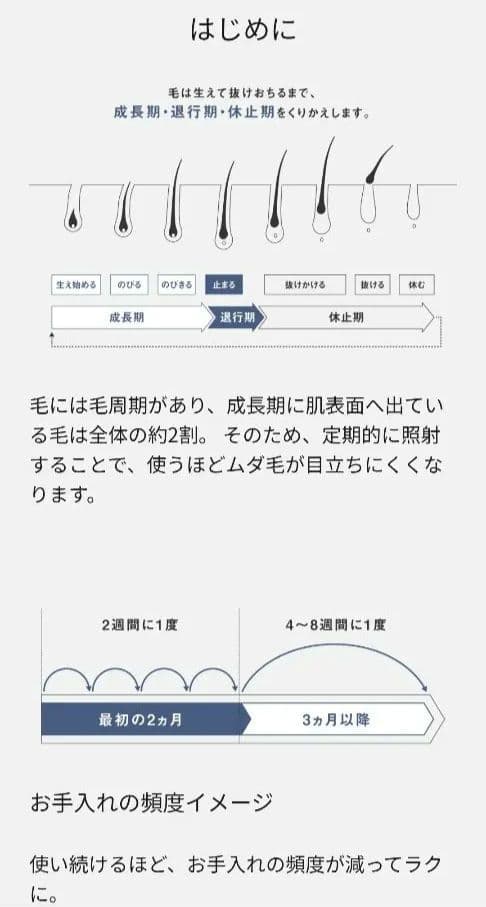 パナソニック スムースエピ パワー＆クール ES-WG08-H ホワイト
