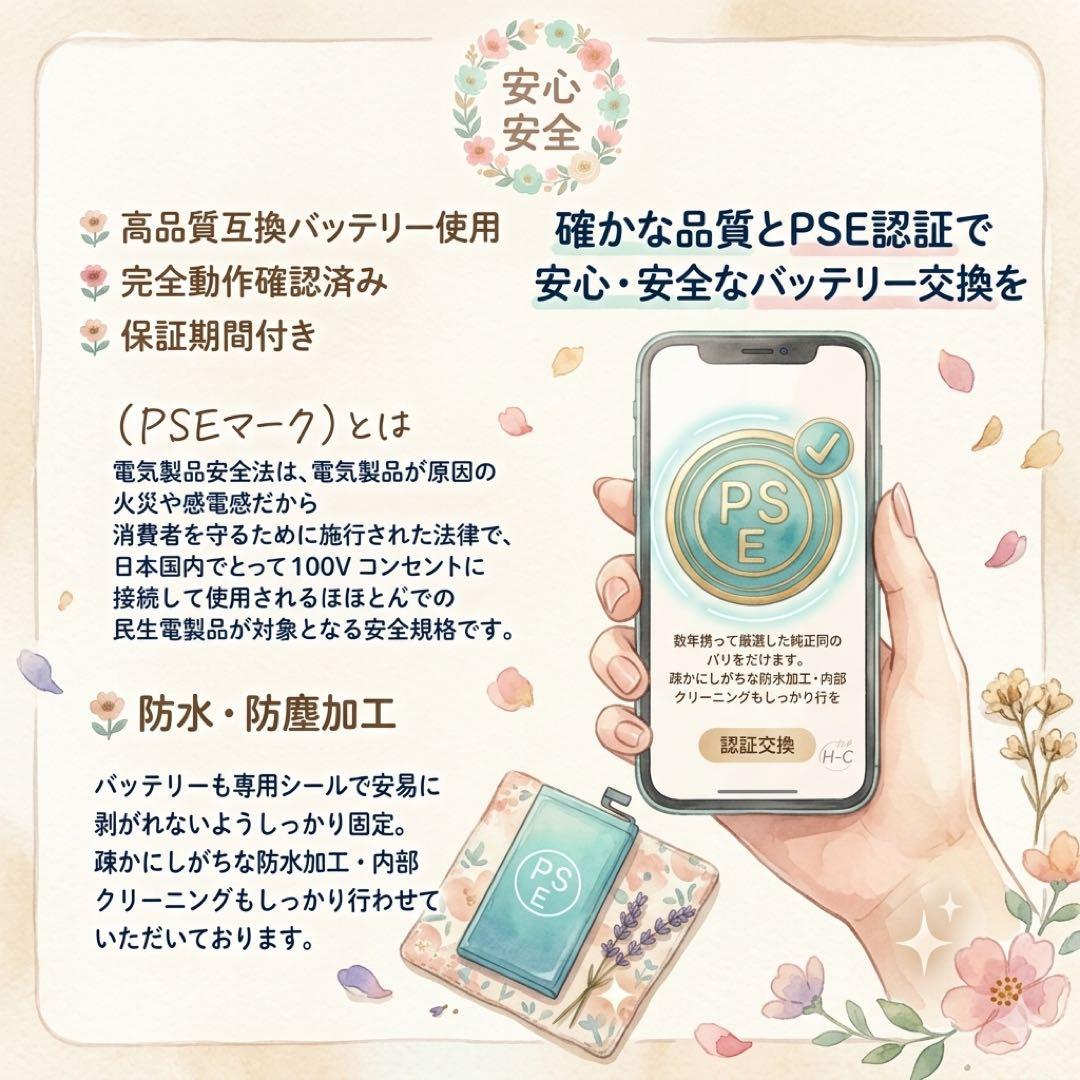 iPhone 13 Pro ブラック 128GB｜SIMフリー・極美品