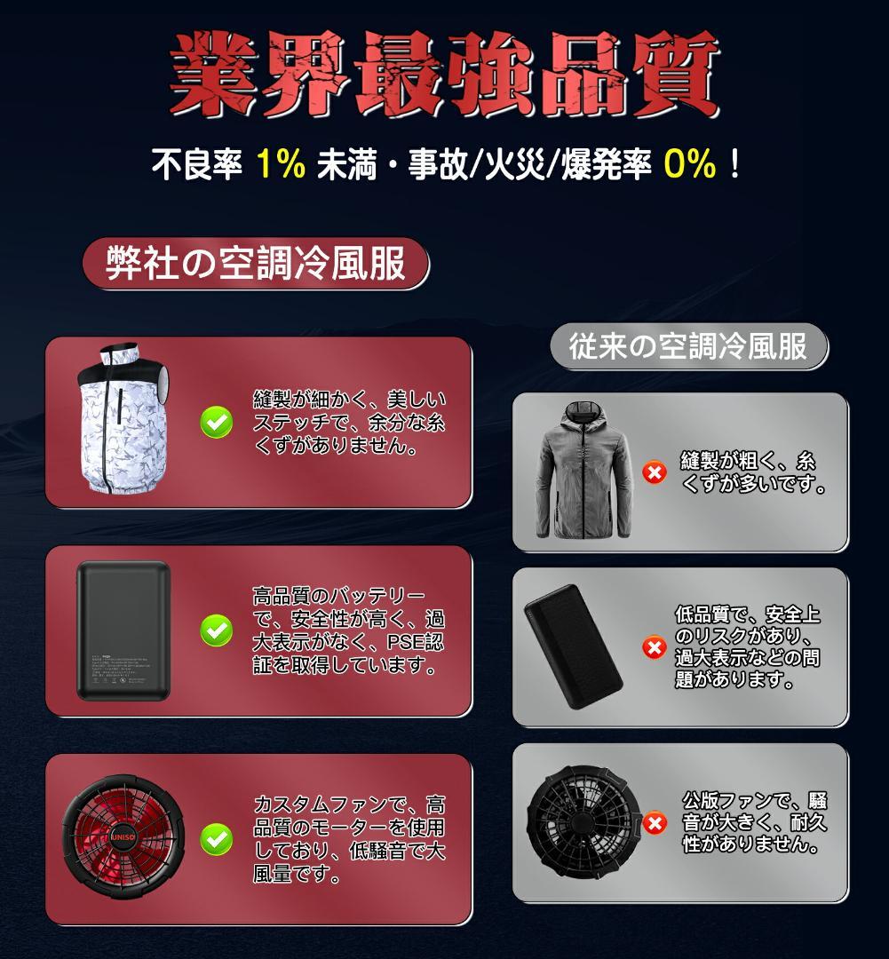 空調作業服❤️ 空調ベスト 24V 2025最新 ファン バッテリー付 フルセット