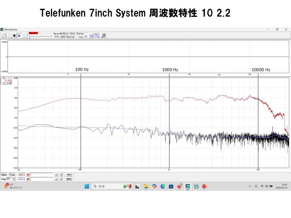Telefunkenビンテージ17cmフルレンジシステム イコライザで最高音質に