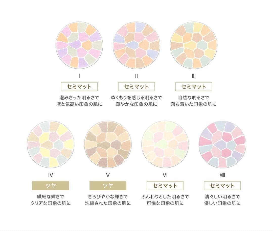 J*A様 エレガンス　ラ プードル オートニュアンス 〈フェイスパウダー〉　V