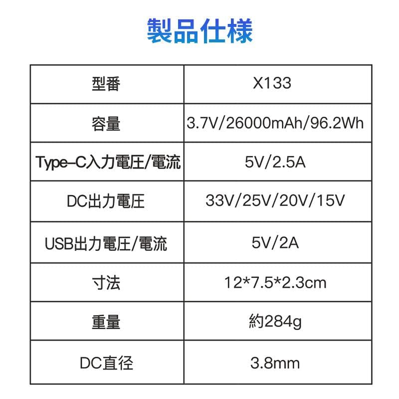 空調服 バッテリーファンセット 33V高出力 4段階風速調節可 空調ウェア