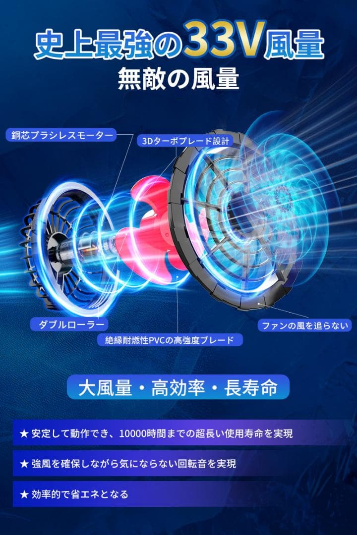 空調服 バッテリーファンセット 33V高出力 4段階風速調節可 空調ウェア