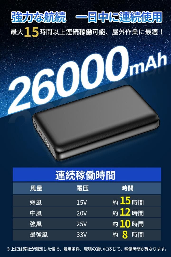 空調服 バッテリーファンセット 33V高出力 4段階風速調節可 空調ウェア