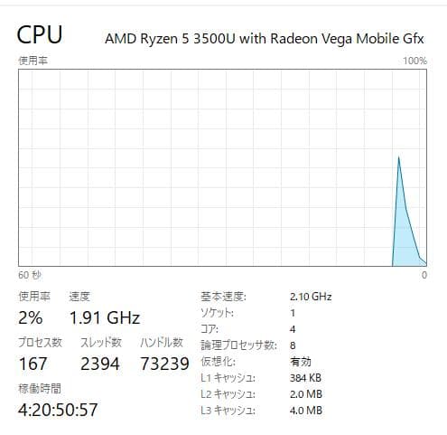 32/256/500GB 高速、高性能、Lenovo ThinkPad E595
