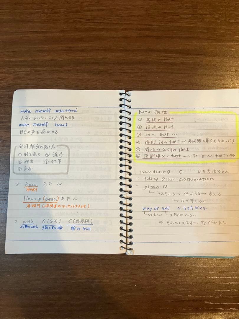 受験生が授業や参考書や問題集で大事なとこをまとめたノート