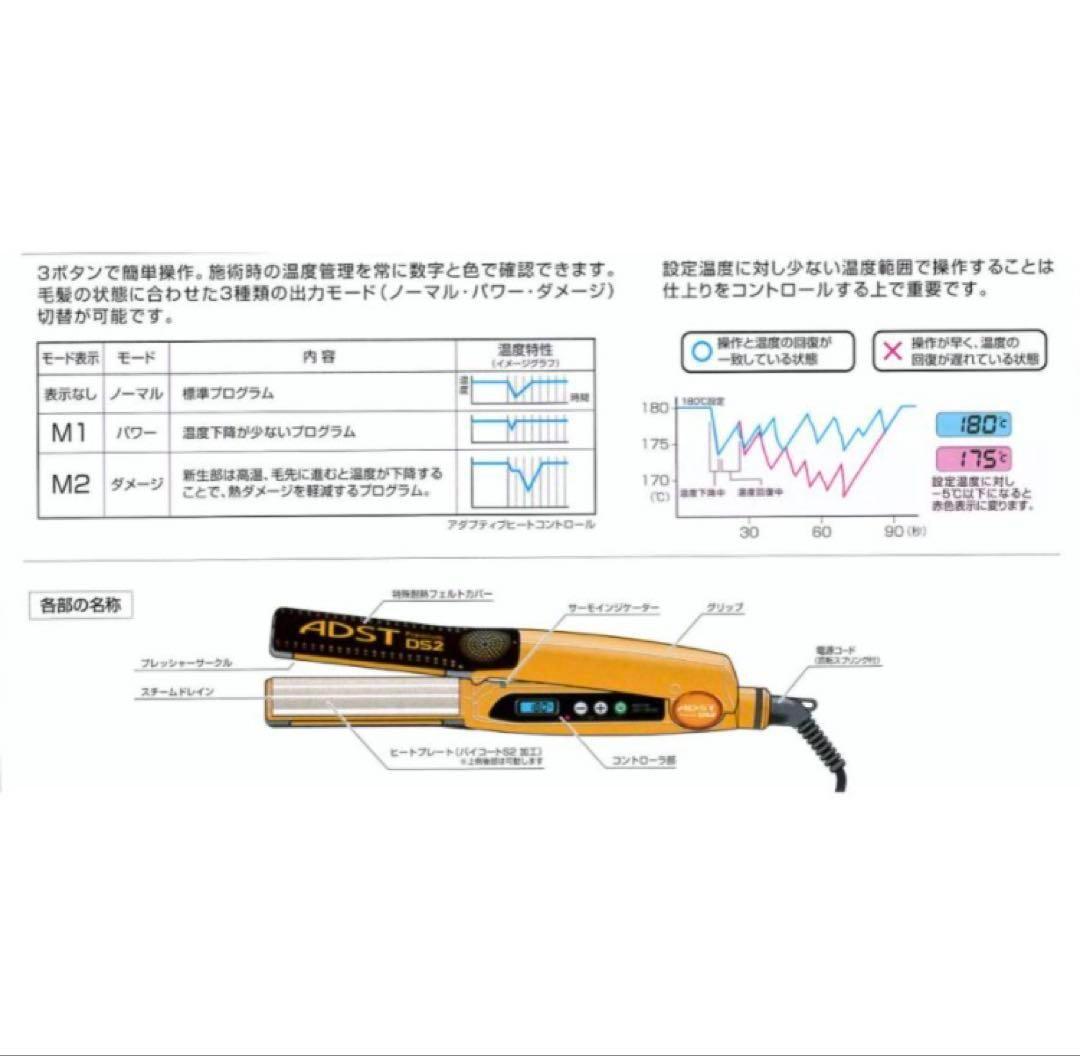 綺麗3 ADST Premium DS2 アドスト　 プレミアム DS-2 プロ