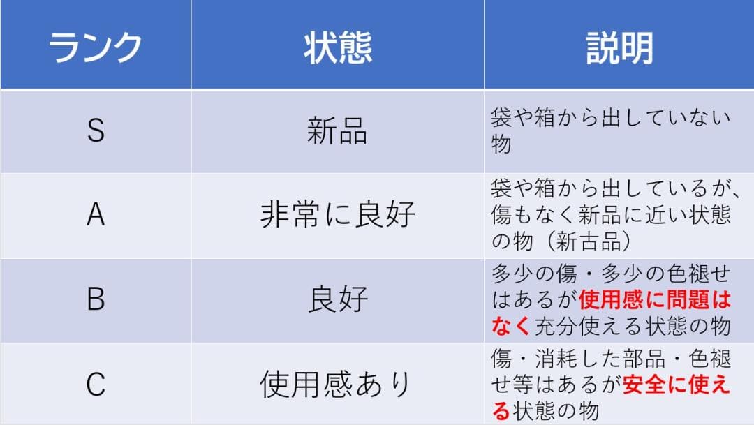 【新品】【屋外用】ルーツアウトドア　サイドタイプ　手すり【送料込み】
