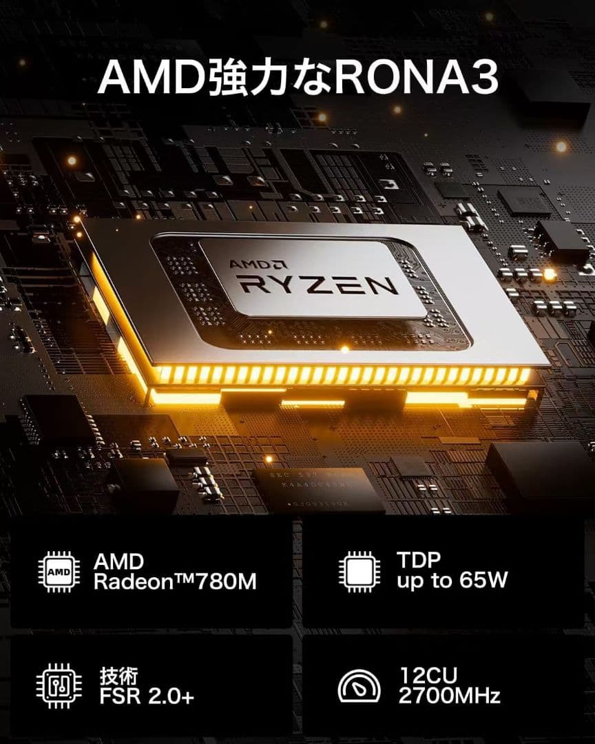 AMD Ryzen7 7840HS ベアボーンキット ミニPC GMKTEC