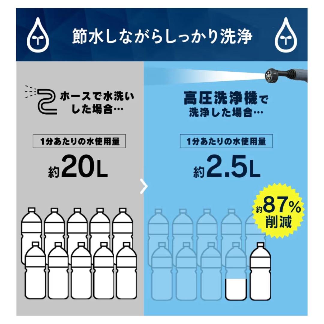 【アイリスオーヤマ】 充電式ハンディーウォッシャーJHW101