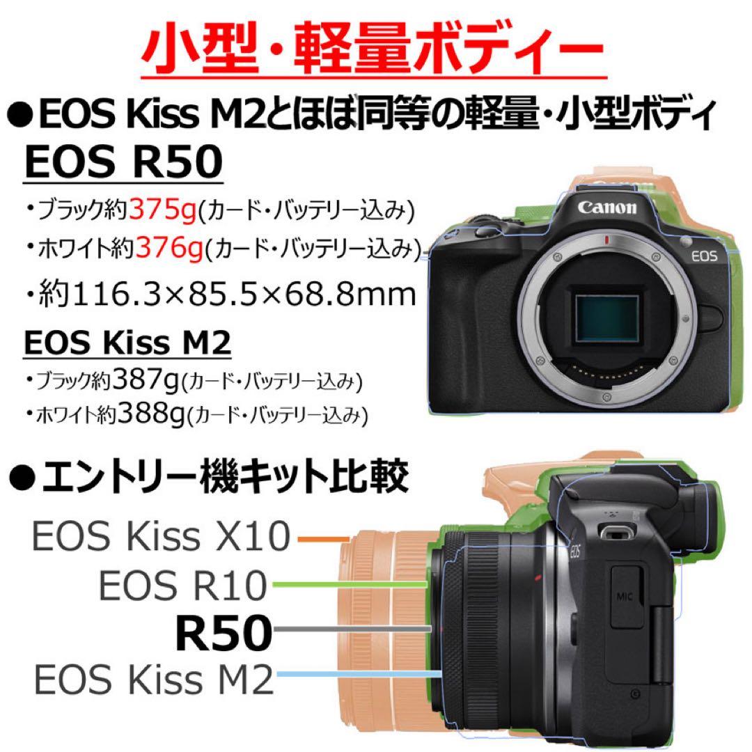 EOS R50（ホワイト）・ダブルズームキット