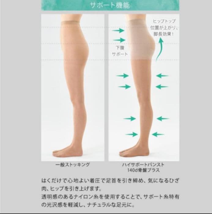 専用様です。Be-fit ハイサポートパンスト140d骨盤プラス 2足セット