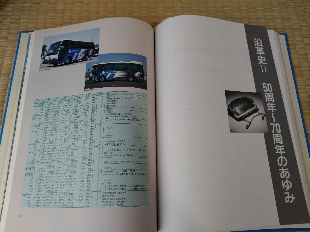 神姫バスファンの方へ〜激レア品　神姫50年史·70年史