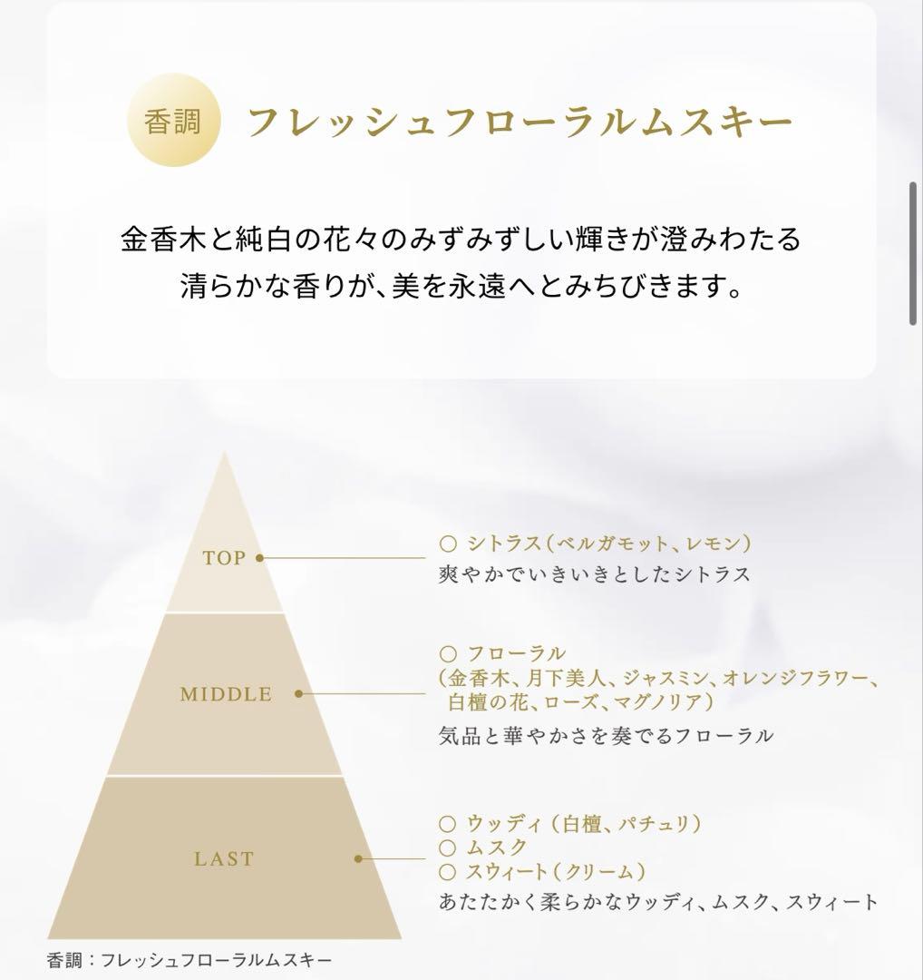コスメデコルテ　AQオードパルファン　30ml