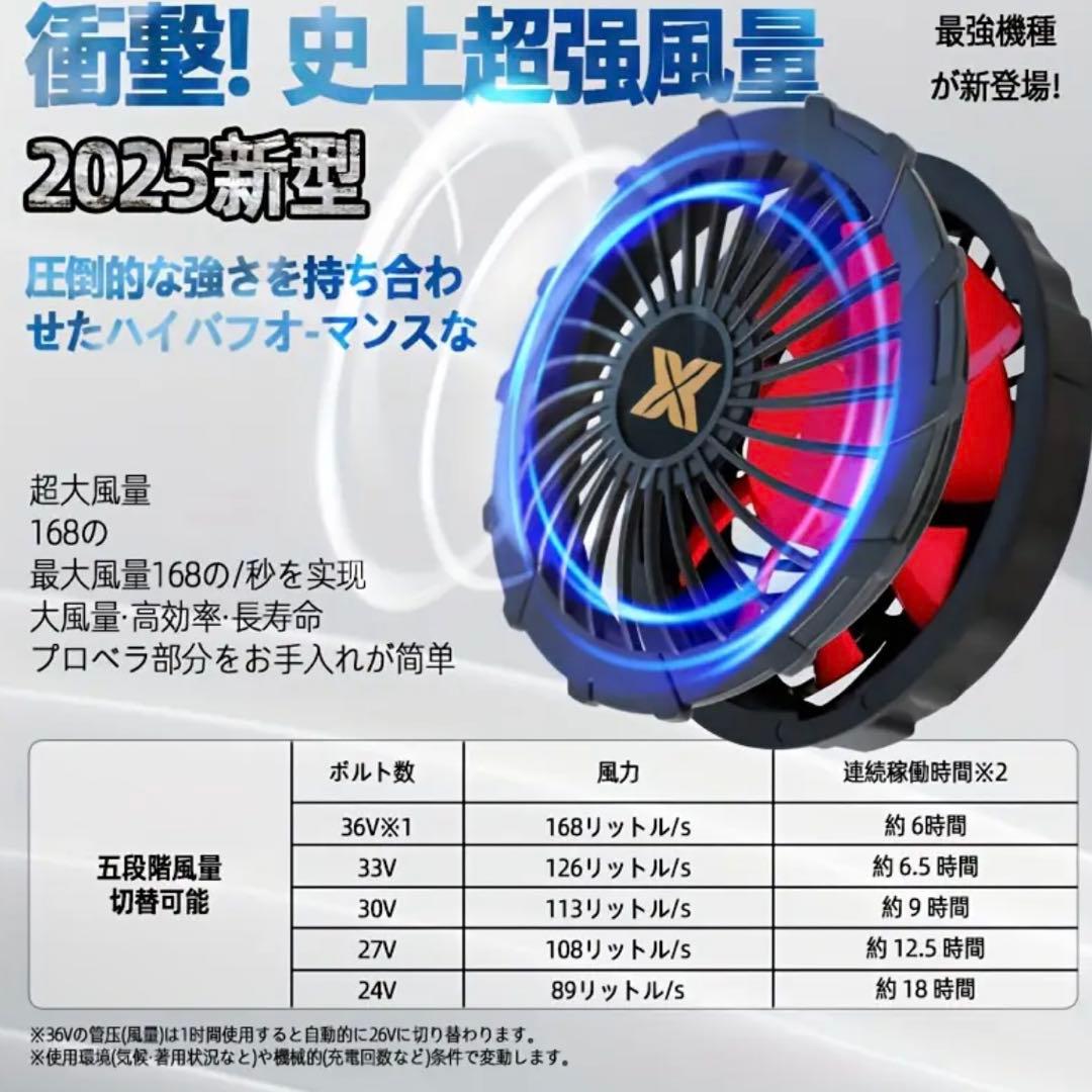 【猛暑対策】36V超高出力 ファンバッテリーセット 20000mAh大容量！