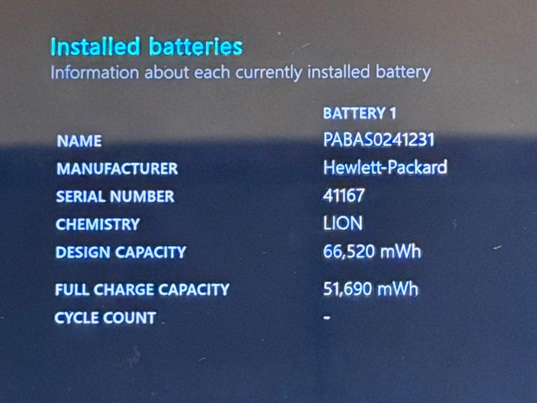 Windowsノート本体 HP ENVYx360 13-bf0002tu i7 1250U 16G 1T