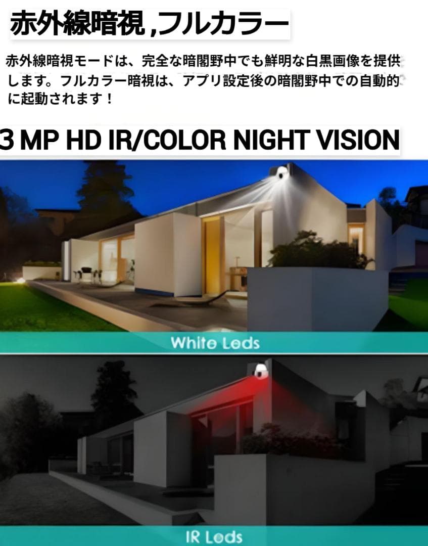 ✨ソーラーパネル♡屋外 アウトドア 監視カメラ♡首振り カモフラージュ 小型✨