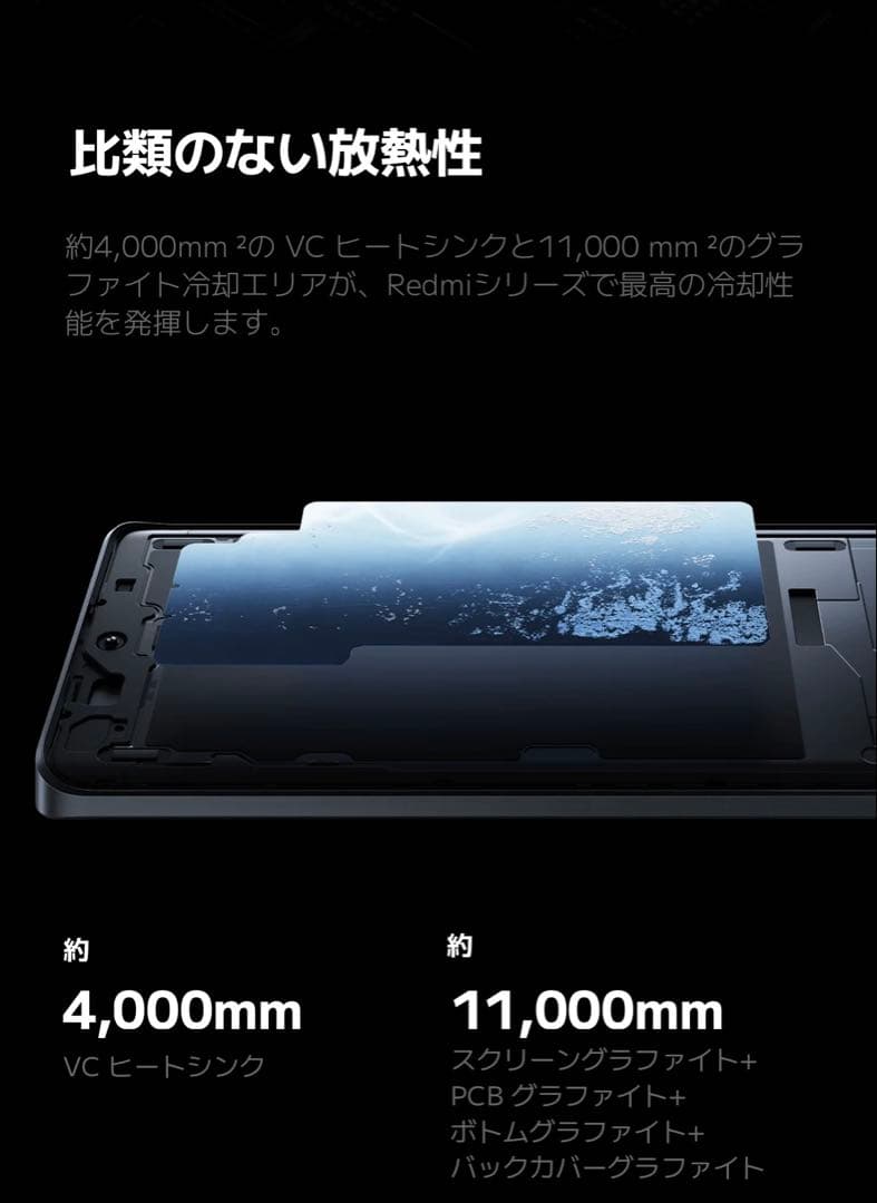 【新品未開封】Xiaomi Redmi Note 13 Pro+ 5G ホワイト