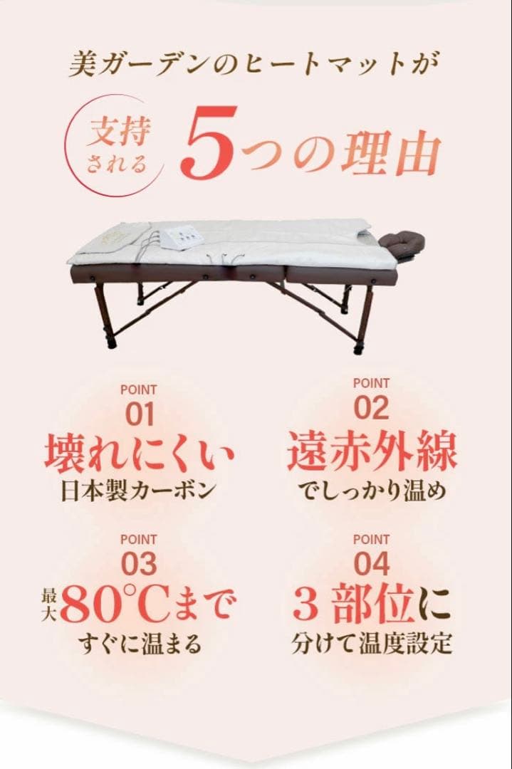 遠赤外線ヒートマット 温熱マット 三つ折り【FORTUNA HEATMAT】