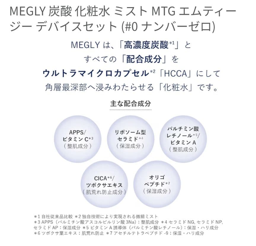 MTG メグリー本体＋専用ガス4本＋No.0化粧水1本セット