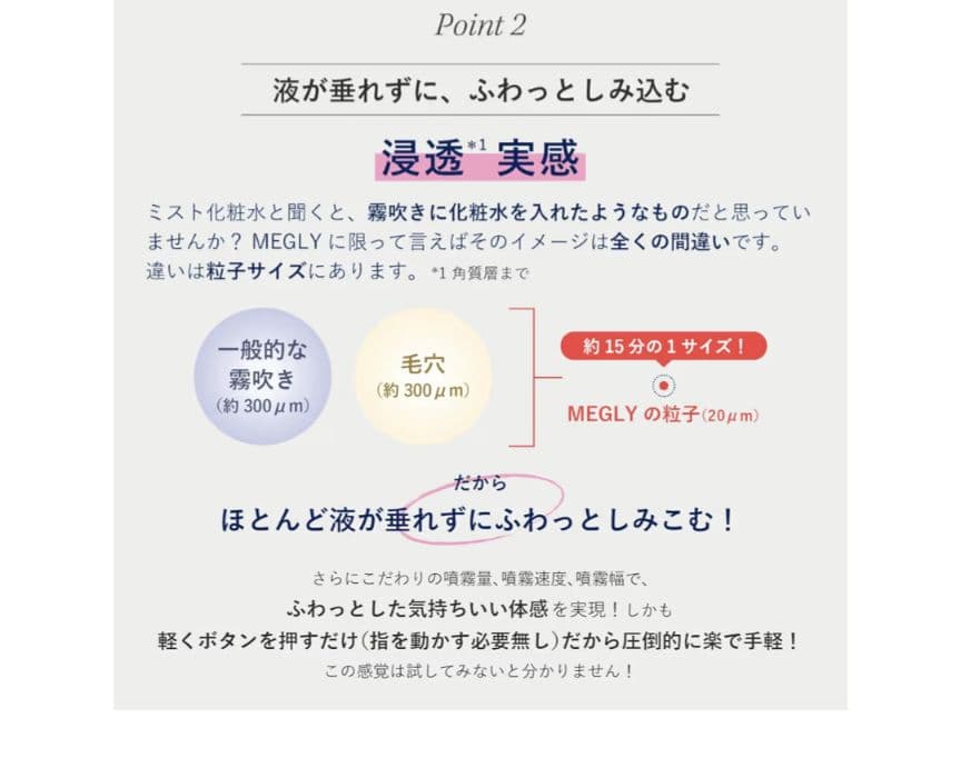 MTG メグリー本体＋専用ガス4本＋No.0化粧水1本セット