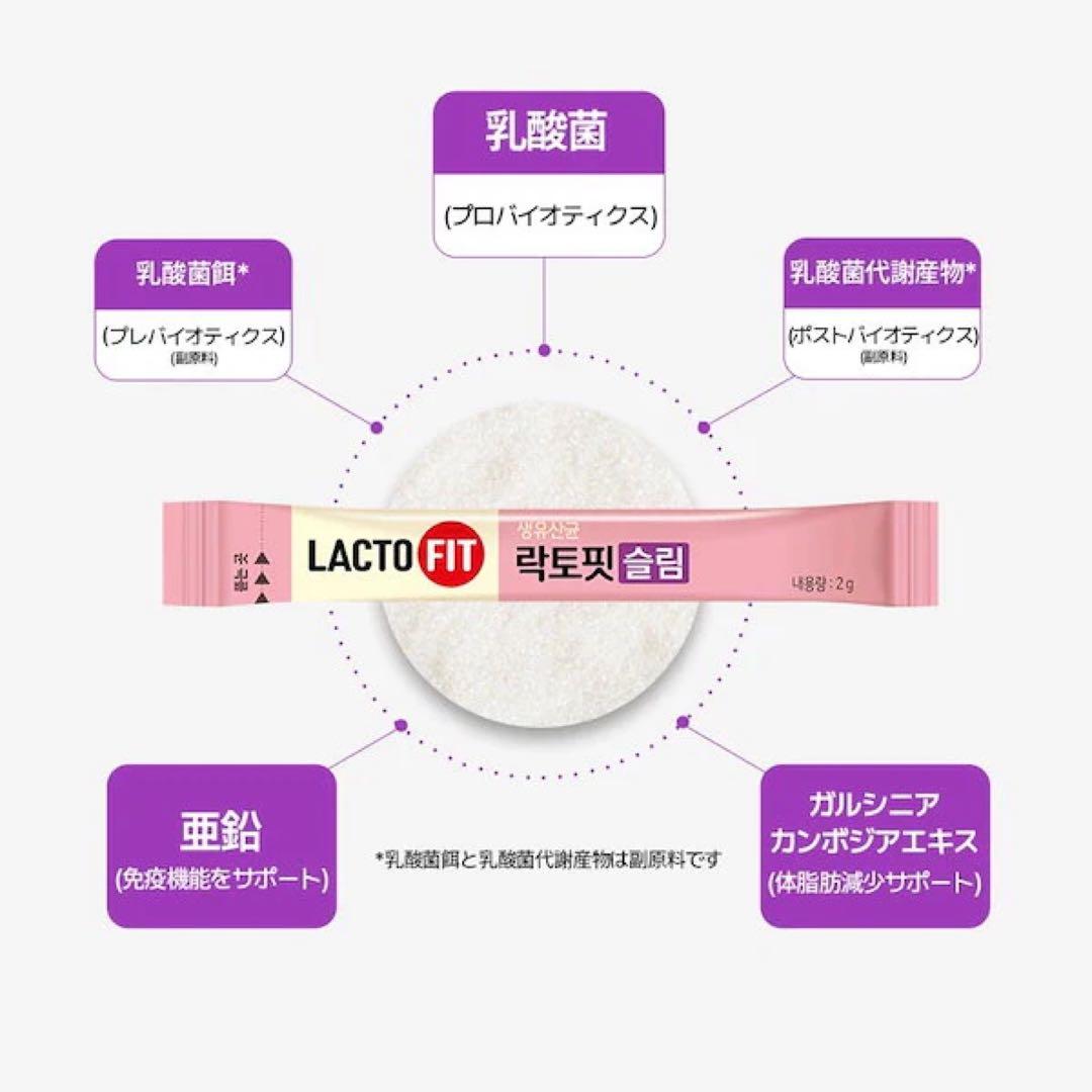 ラクトフィットスリム (60包)×2箱 120包 約2ヶ月分