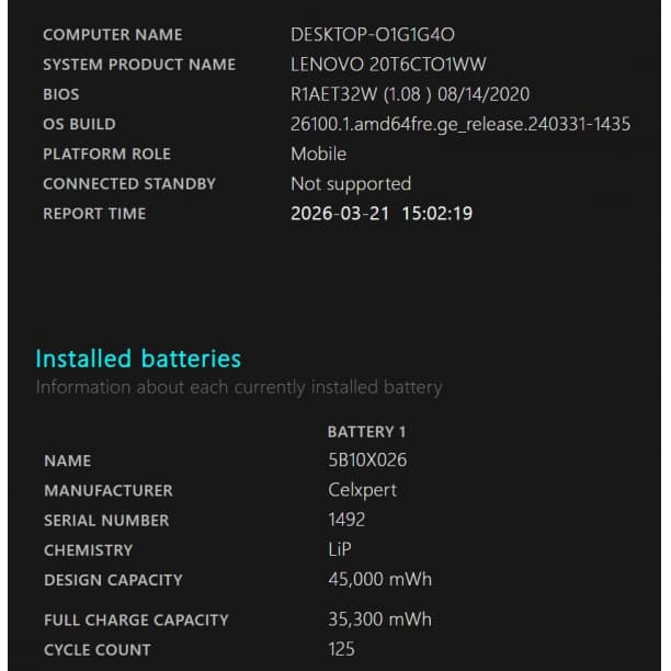 16GB フルHD 14 レノボ Ryzen5-4500U SSD256GB