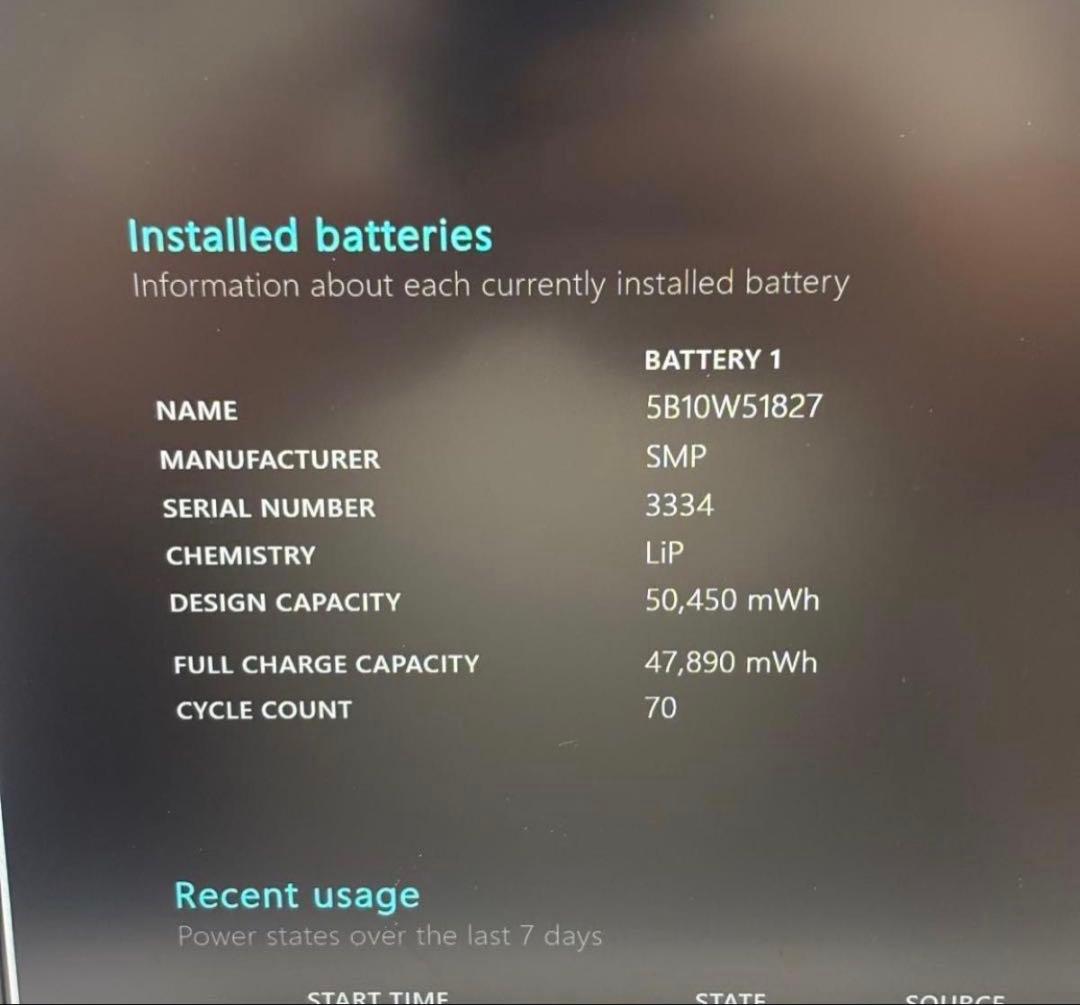 月末特化　充電回数激少　ThinkPad T14 Gen 2i Core i7