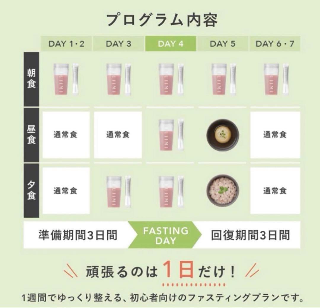 【未開封】FUJIMI（フジミ）ファスティングセット ダブルカカオフレーバー