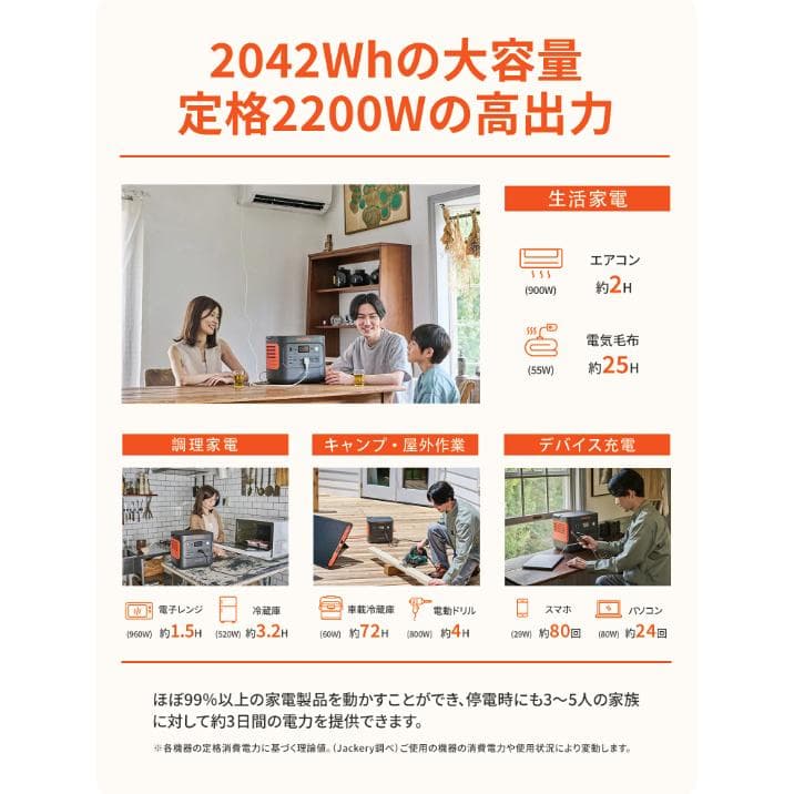新品 リン酸鉄リチウムイオン電池 長寿命高出力・最軽量の最小ボディポータブル電源