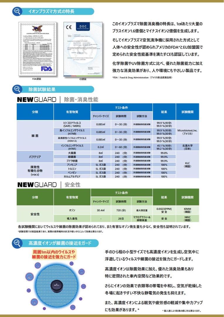 NEW GUARD「ニューガード」 車載・卓上用小型イオンプラズマ除菌消臭機