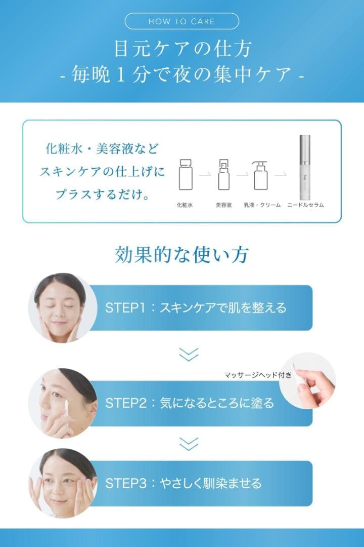 lujo ルジョー ニードルセラム 2個セット 化粧水 美容液 おまけ４つ付き