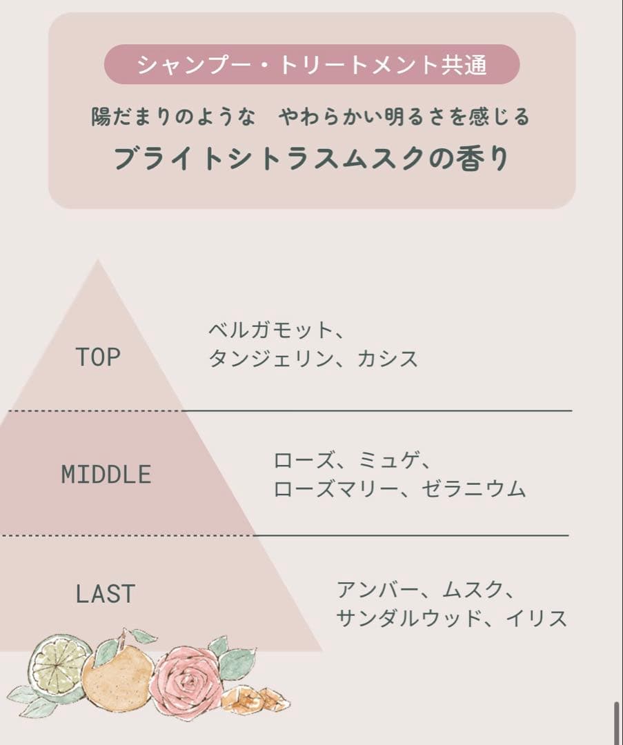 ミルボン　milbon スワエ　suwae リラクシングシャンプートリートメント