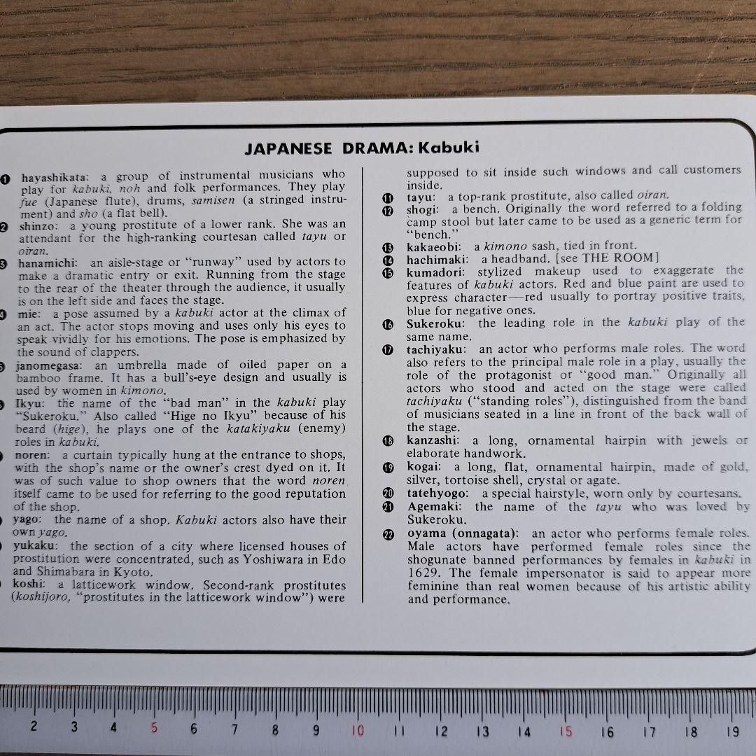 日本の伝統文化英語説明カードセット