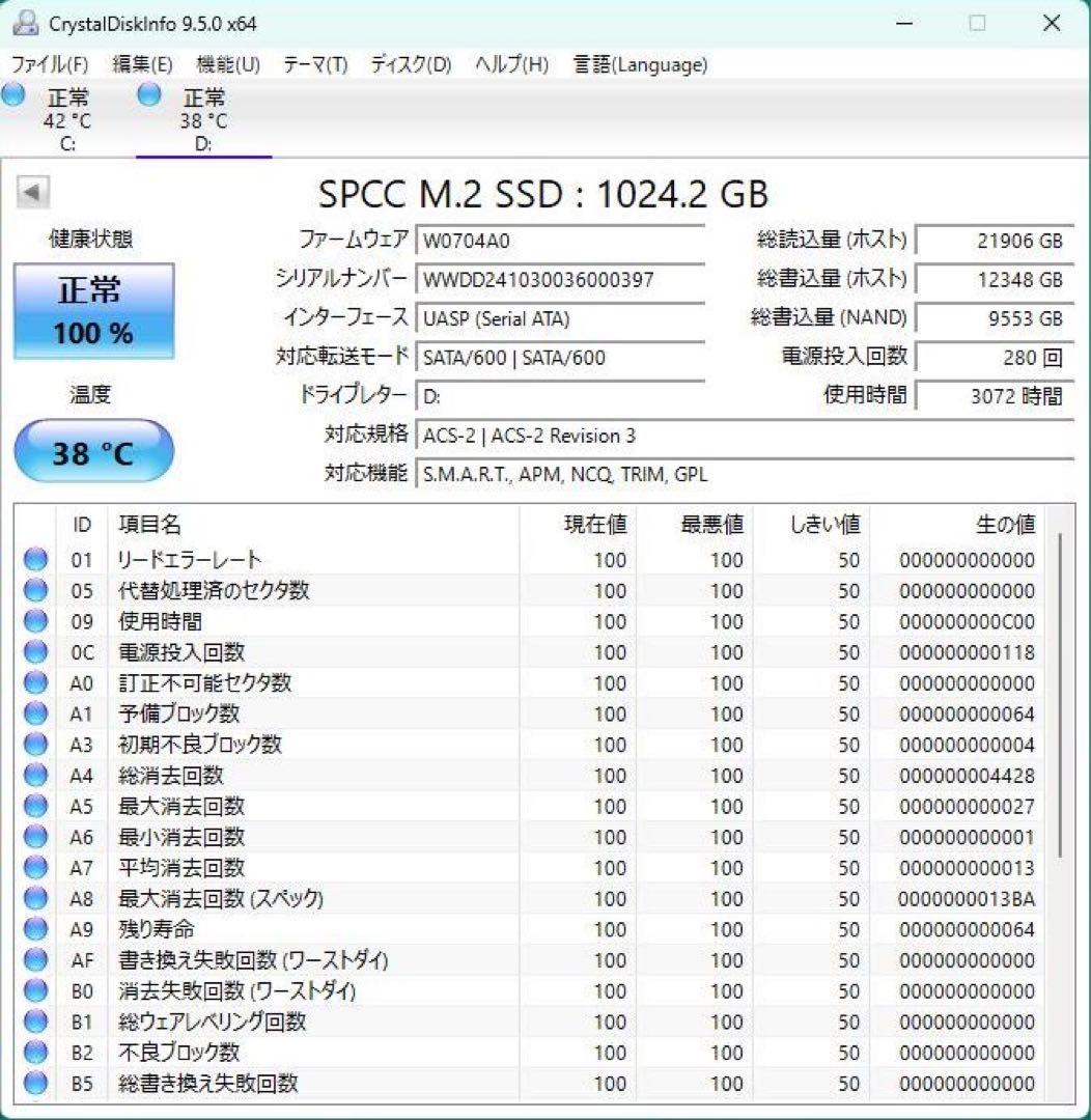 シリコンパワーSSD SATA M.2 1TB SP001TBSS3A55M28