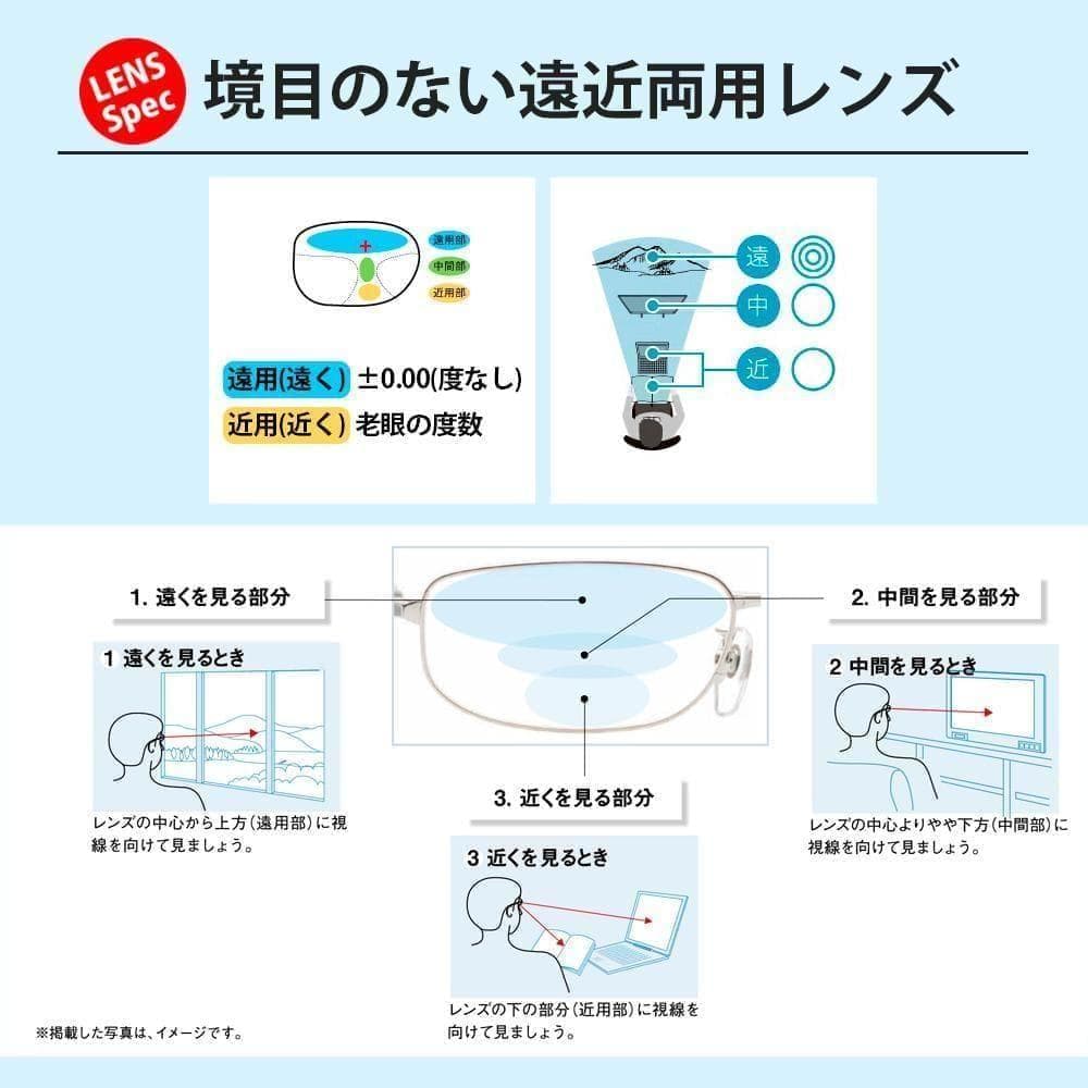遠近両用メガネ 老眼 +1.00 鯖江メガネ ウェイファラー AK101 新品