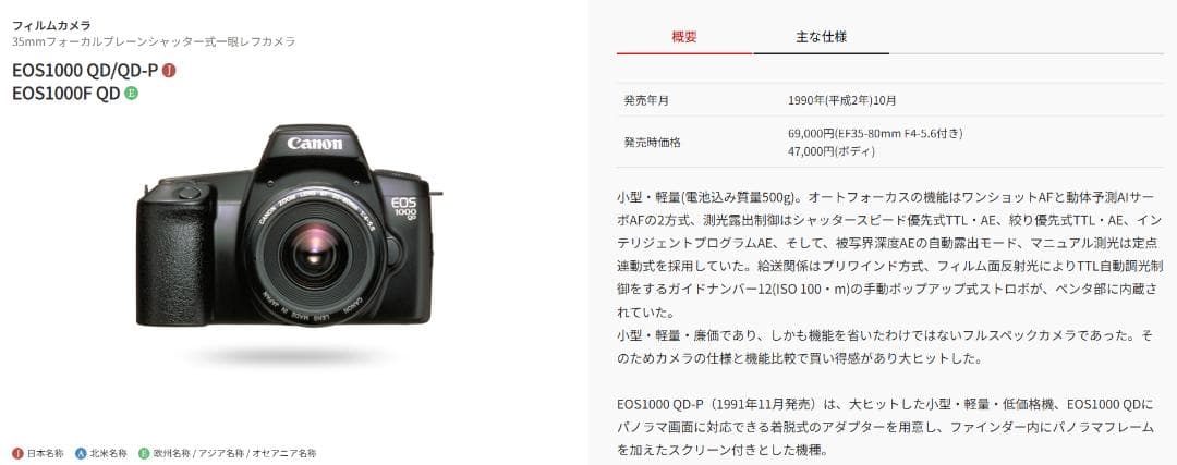 Canon　EOS-1000QD【少年時代に買ったフィルム一眼レフ】　動作確認済