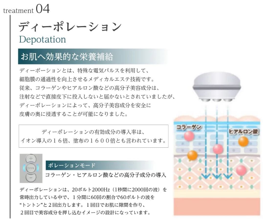 セルキュア 4Tplus