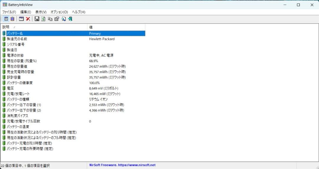 HP pavilion windows11 メモリ8GB officeあり