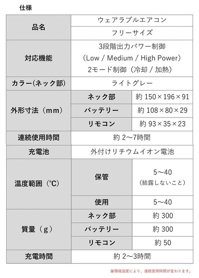 wearcon ウェアラブルエアコン WA-N6R4B202