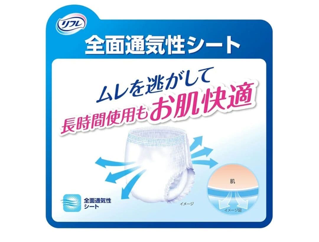 リフレ はくパンツ　薄型　長時間安心 S22 4パックセット
