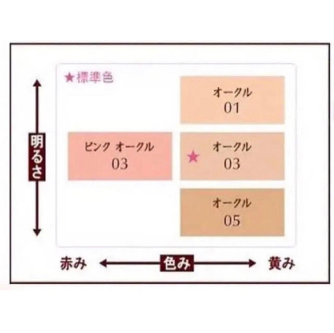 キキ出品　ファンデーション1＋下地1＋ケース1+フェイスパウダー1