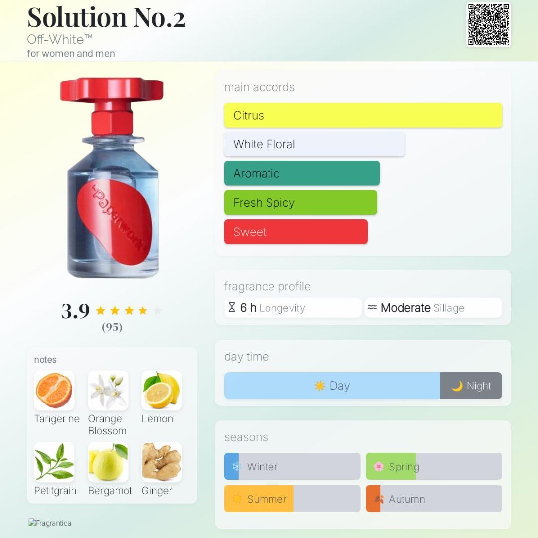 Off-White オフホワイト Solution No.2 ソリューション