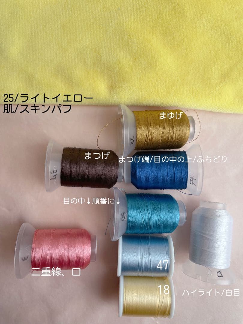 tanuko様11cmぬいぐるみオーダー
