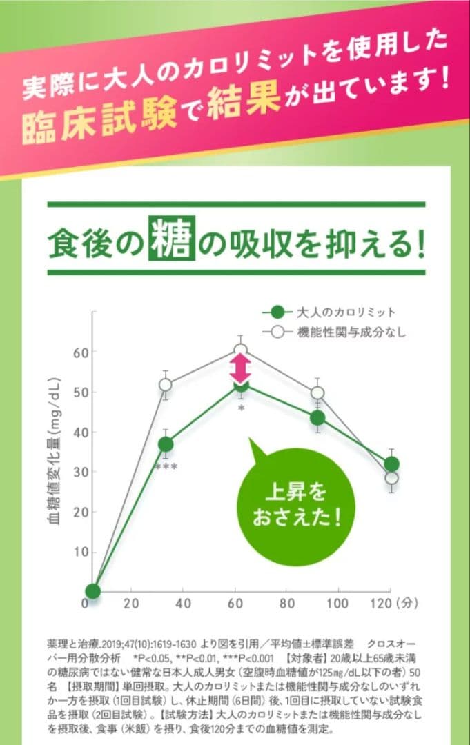 ☆【新品未開封】ファンケル　大人のカロリミット30回分✕3袋