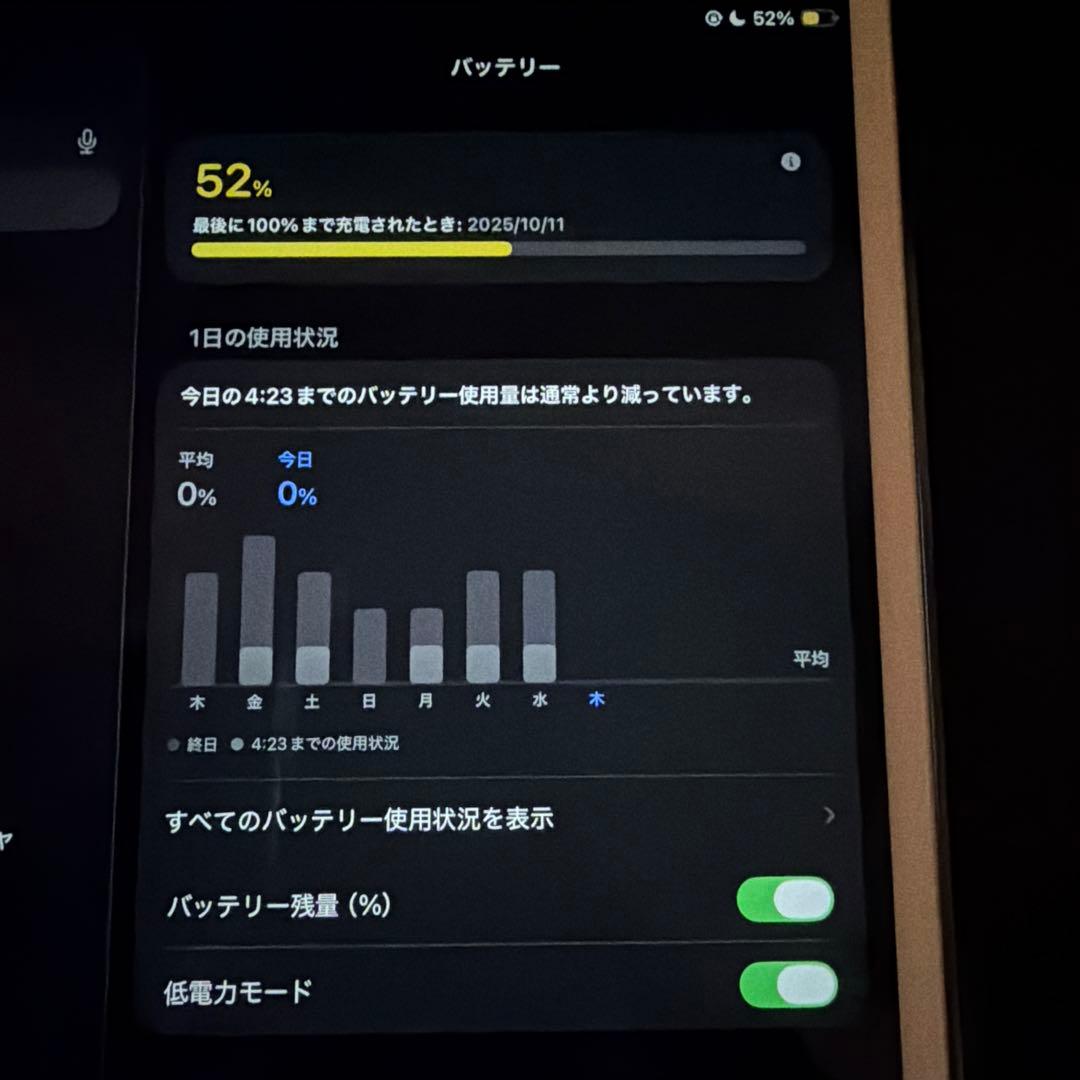 Apple iPadAir(第3世代) シルバー 本体(フルセット)