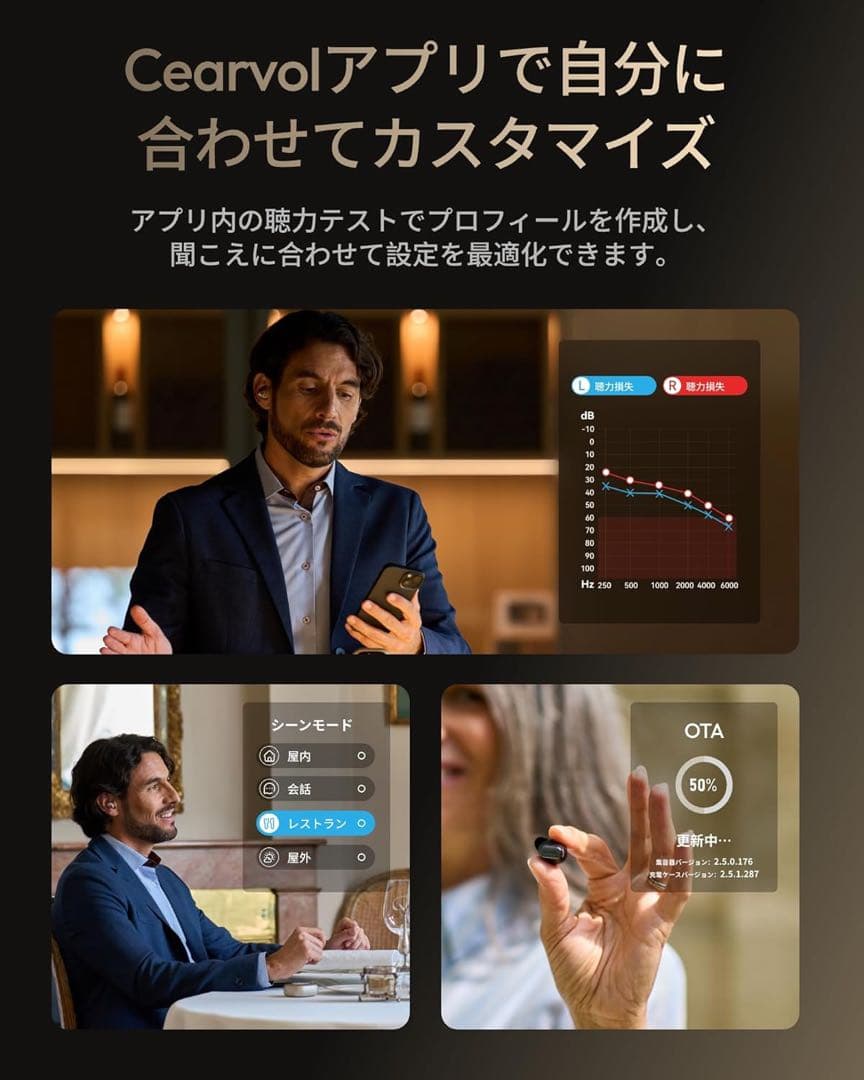 Cearvol 集音器 Wave イヤホン型・耳穴式 専用アプリ　イコライザー
