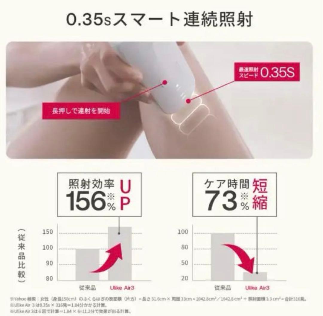 Ulike Air Series IPL光美容器 脱毛器 Air3