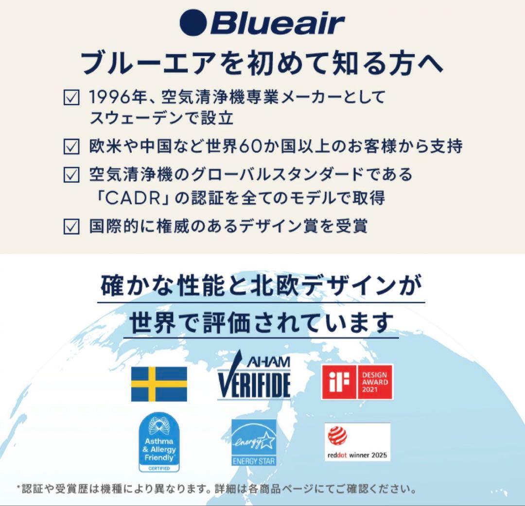 Blueair 気化式加湿器 DreamWell Humidifier H38i